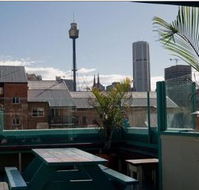 Australian Backpackers - Brisbane Tourism
