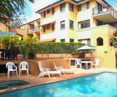 Mermaid Beach Park View - Tourism Brisbane 2