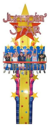 Timezone At Funland - Tourism Brisbane 2