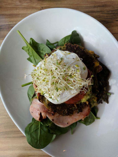 Raw Energy - Wollongong - Tourism Brisbane 0